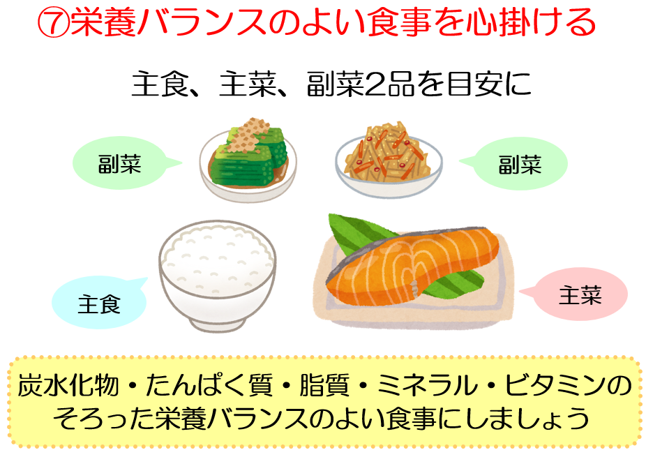 コラム]期間限定！オンライン勉強会の資料公開！ ～透析食の基本～（11